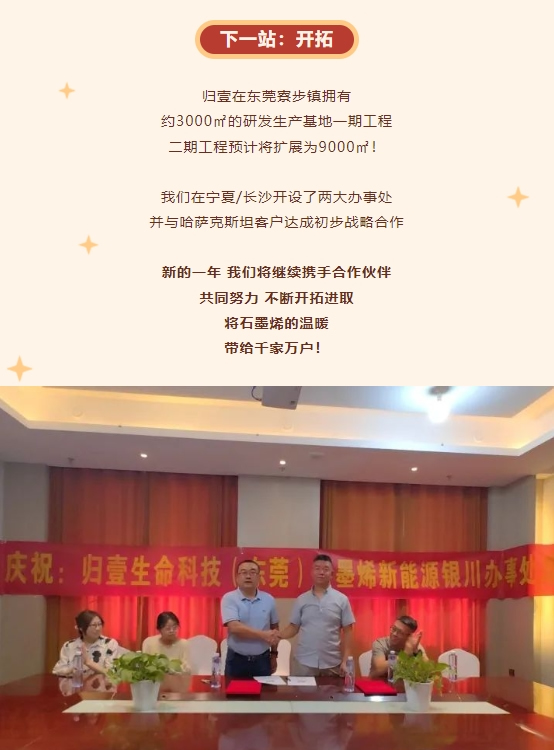歸壹在東莞寮步鎮(zhèn)擁有 約3000㎡的研發(fā)生產基地一期工程 二期工程預計將擴展為9000㎡！
