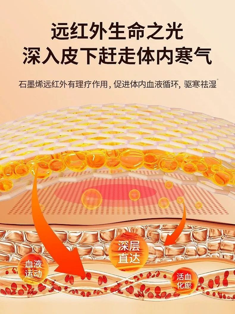 歸壹石墨烯電地暖，升溫迅速，智能分區(qū)控制